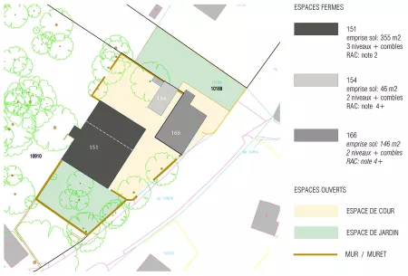 MIDarchitecture - Organisation du concours ferme de la culture pour la commune de Troinex